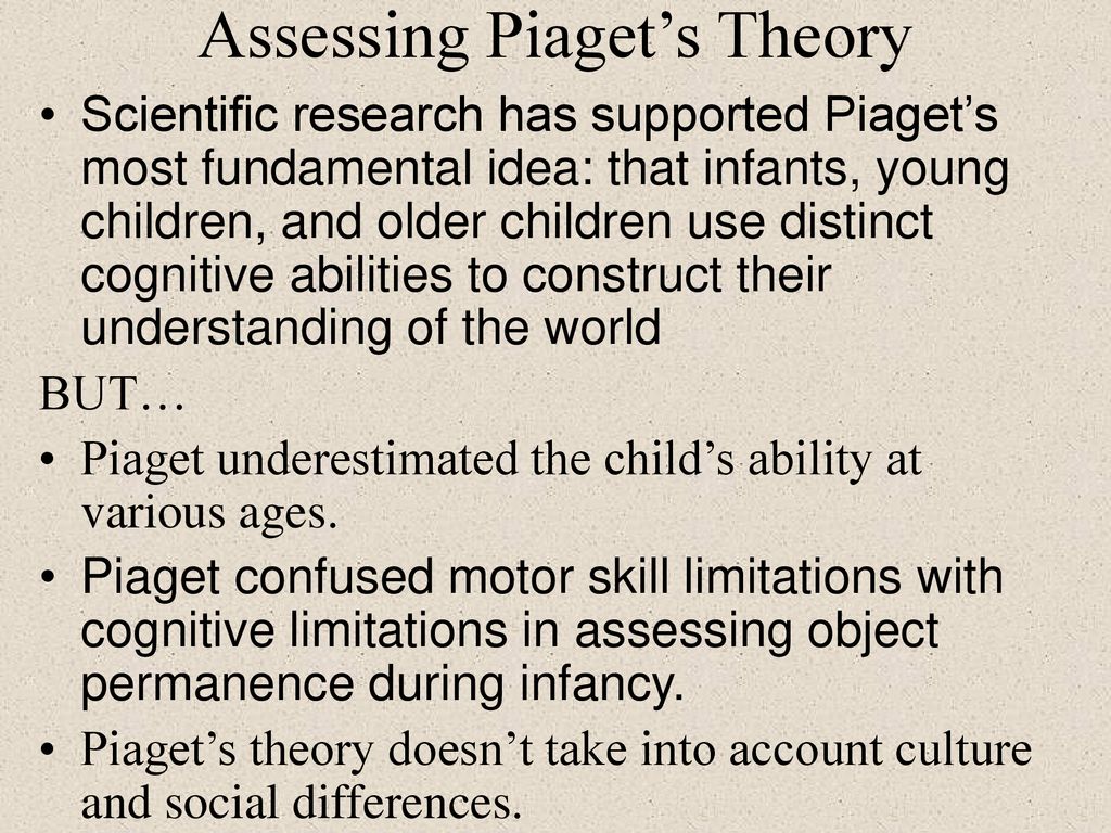 Piaget s Cognitive Development Theory ppt download